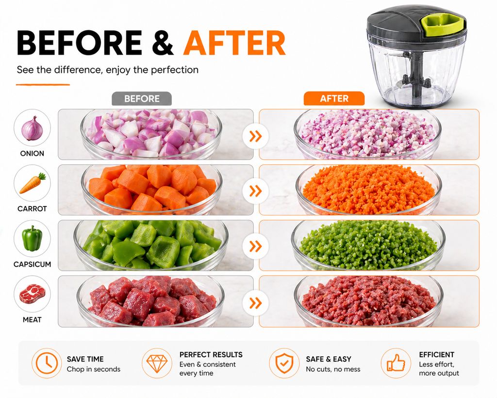 KATIVEX™ Food Chopper – No Mess, No Tears, No Effort