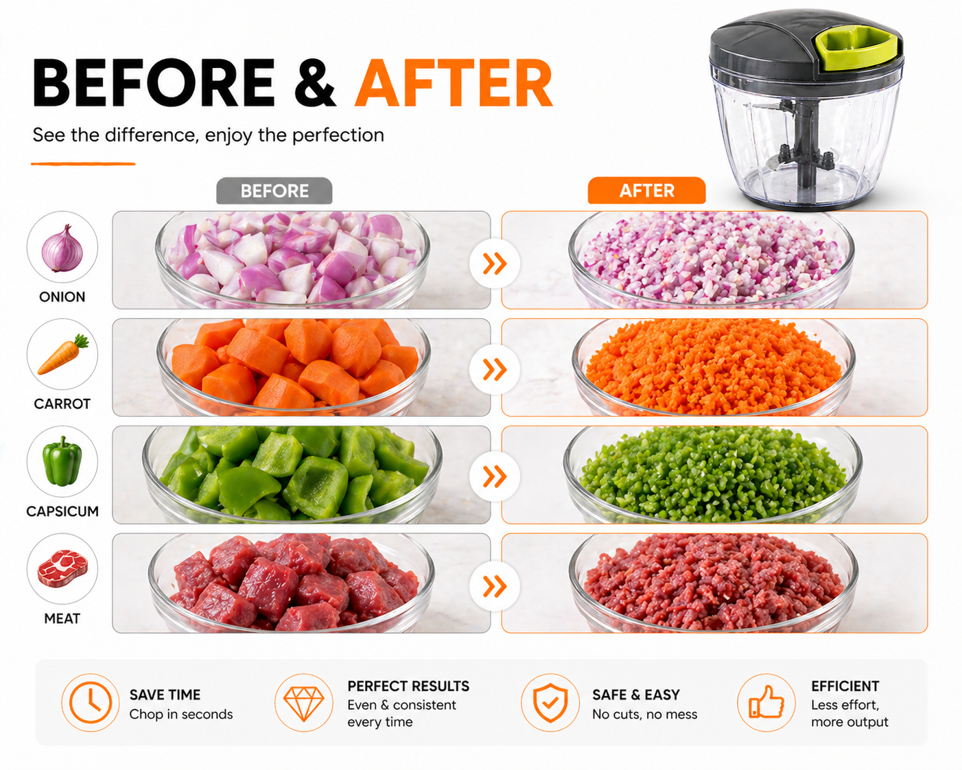 KATIVEX™ Food Chopper – No Mess, No Tears, No Effort